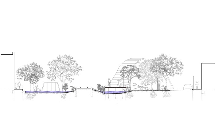 Parque Lineal Ferrocarril de Cuernavaca
